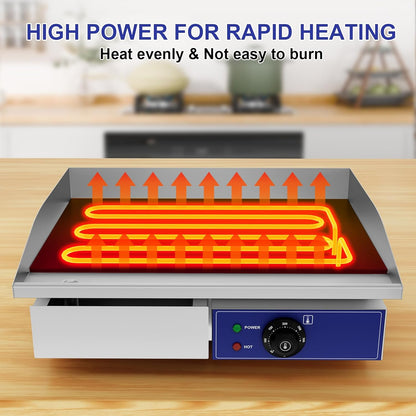 TAIMIKO Professionele elektrische grillplaat, 55 x 35,5 cm, gladde kookplaat, 2 kookzones, 3000 W, commercieel, BBQ-grillplaat, roestvrij staal, opzetbare grill met thermostaat en afneembare sapschaal