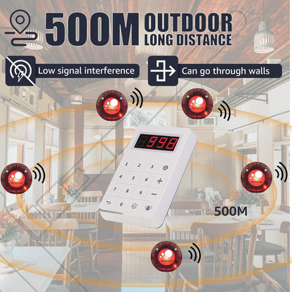 Retekess TD158 Pager System, Mini Call System Pager, Outdoor 500M, LED Ear Display, 4 Call Modes(1 Keyboard Transmitter + 20 Pagers) - QUORE