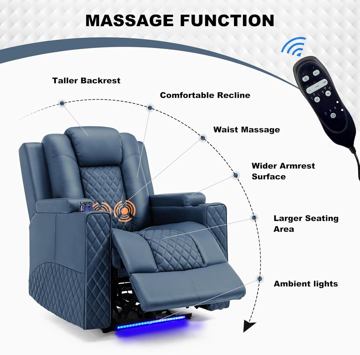 Elektrische Relaxfauteuil – Relaxstoel – TV Stoel – Lounge Chair – Fauteuil Blauw – Verstelbare Rugleuning 90°-165° – PU Kunstleer Met Metalen Onderstel