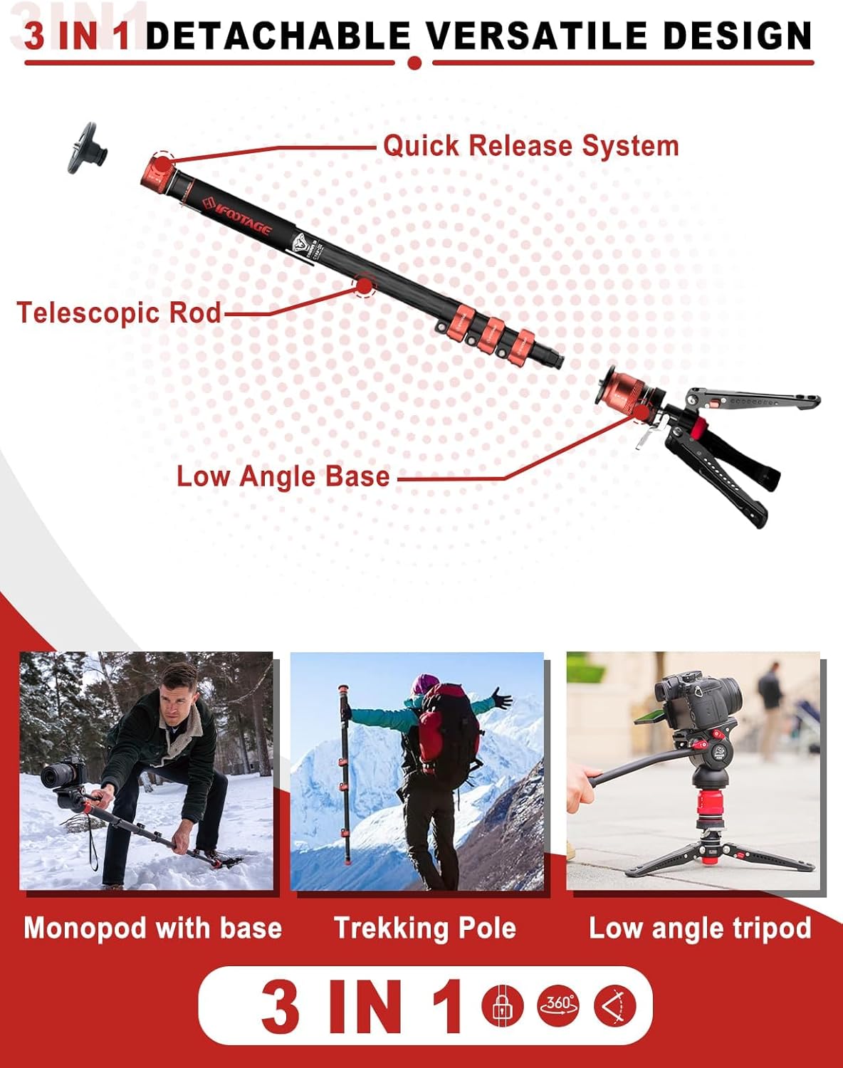 Monopod Met Standvoet – Eenpootstatief – Cameramonopod – Videostatief – Fotostatief – Koolstofvezel – 181 Cm En Draagvermogen 8 Kg