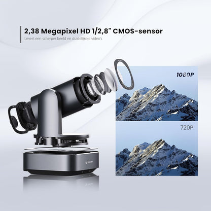 PTZ-Camera – Conferentiecamera – Livestream Camera – Videoconferentiecamera – Vergadercamera – Full HD 1080p 60 fps – 20x Optische Zoom