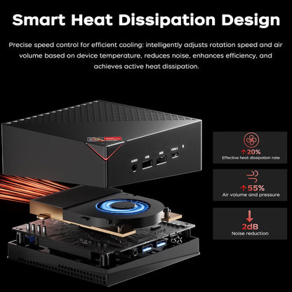 ACEMAGICIAN AM06Pro Mini-pc, AMD Ryzen 7 5700U (8C/16T, tot 4,3 GHz), 32 GB DDR4, 512 GB M.2 SSD, mini-computer met W-11 pro, 4K Triple Display, Type-C, dual ethernet, wifi 6, BT 5.2