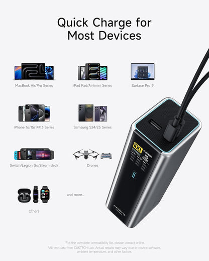 CUKTECH 15 Ultra Power Bank 20000mAh 165W Fast Charging 3 Port USB C Portable Charger Fast Self-Charging TFT Digital Display Battery Pack Compatible with MacBook Pro/Air/iPad/iPhone 16/Samsung/Dell - QUORE