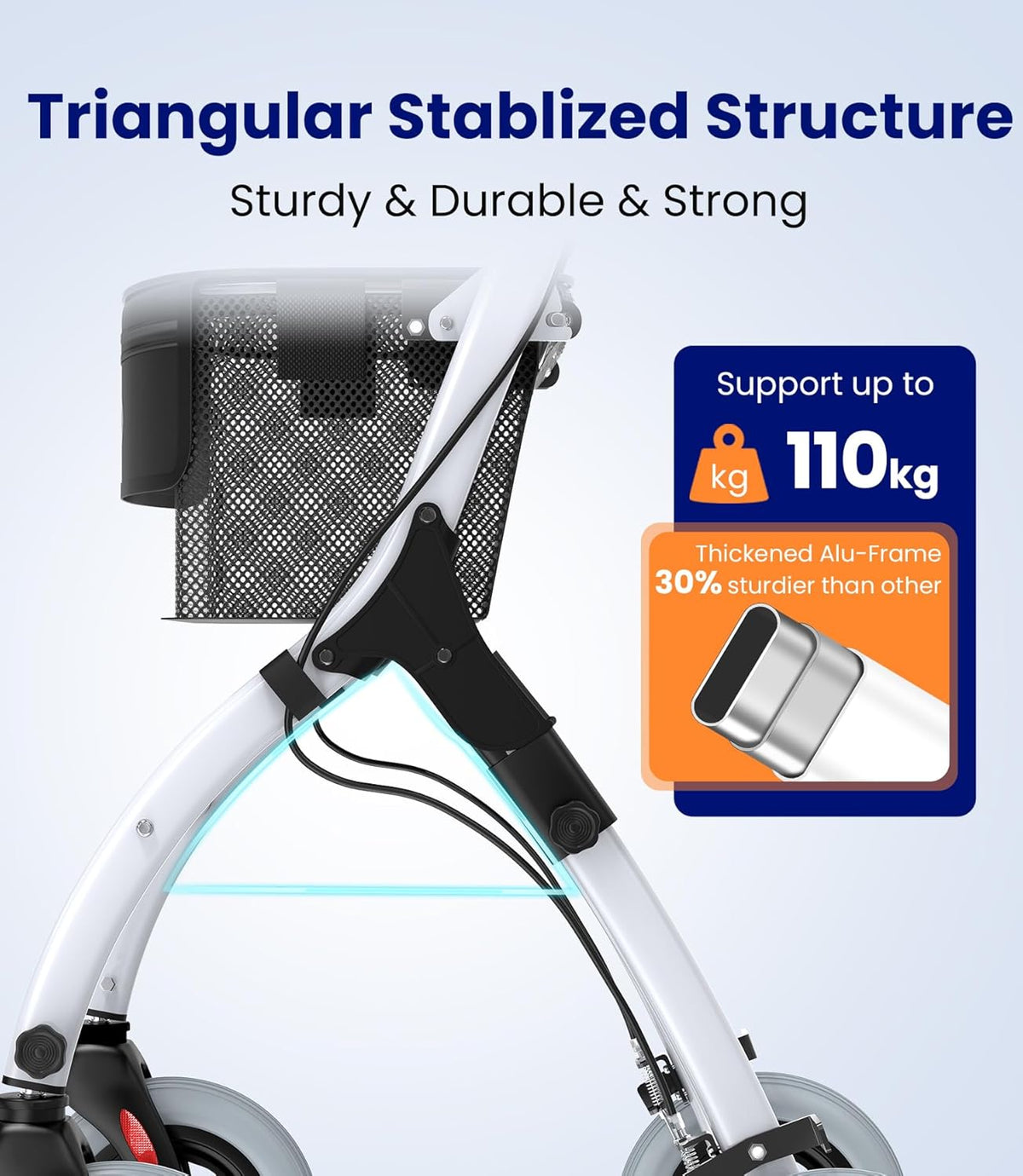 VOCIC Z32 Rollator Slim voor thuis, binnenrollator Opvouwbaar en lichtgewicht, stabiele rollator voor thuis antislipbanden, rollators voor senioren Opvouwbare lade, wit | 5 jaar garantie