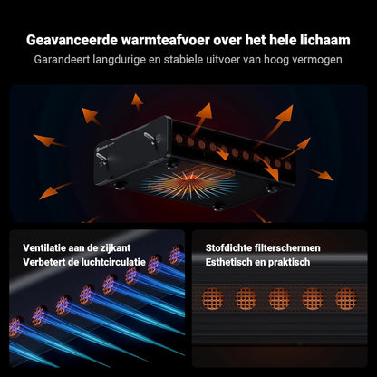 Fosi Audio V3 Mono Versterker Stereo HiFi 2/2.1/3/4/5 Kanaal, Klasse D Versterker, TPA3255 240W voor Home Theater Buiten Desktop Boekenplank Luidsprekers RCA/XLR Gebalanceerde Ingangen, met 48V 5A