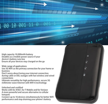 4G LTE Mobiele Hotspot, 10000 MAh, WiFi6 5G WiFi, voor Android 1,16 Gebruikers, Draagbaar WiFi Mobiel Hotspotapparaat voor voor, voor Verizon, met Simkaartsleuf
