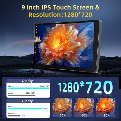 Android Autoradio – Multimedia Systeem – Navigatie Unit – Inbouwradio – Auto Entertainment – 9 Inch Touchscreen – Qualcomm 8-Core Processor – Draadloze CarPlay & Android Auto