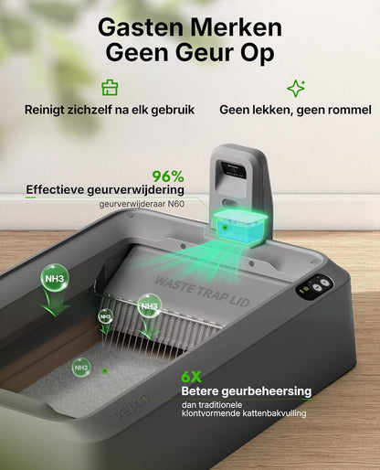 PETKIT PUROBOT CRYSTAL DUO Zelfreinigende Kattenbak, AI-camera, Automatisch Reinigende Kattenbak, Bidirectionele Reiniging, Vervangbare Tray, Gezondheidsmonitoring, Geurverwijdering, Grijs