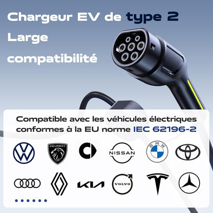 Oplaadkabel type 2, 3,6 kW /10 m oplaadkabel elektrische auto Schuko, 6A-16A led-display, draagbare EV oplader, type 2 oplaadkabel voor elektrische voertuigen met eenfasige EU-Schuko, IP65