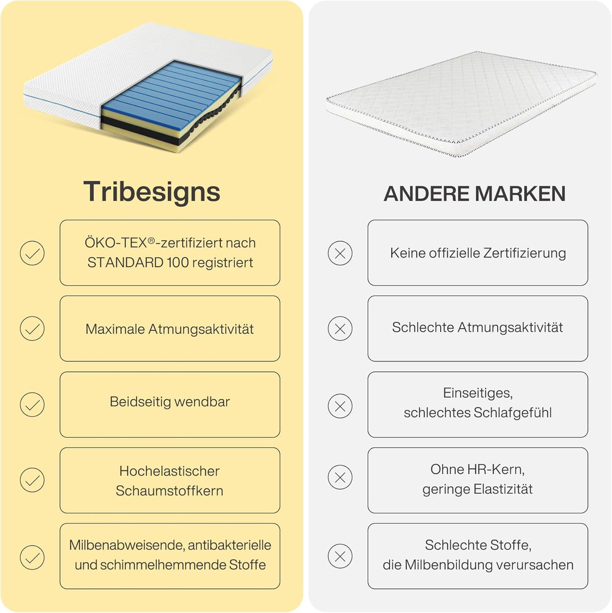 Tribesigns mattress 90 x 200 cm