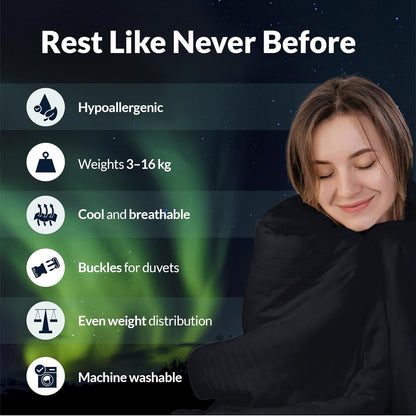 Polar Night Verzwaringsdeken 135x200 cm 7kg Sherpa Fleece – Oeko-TEX® 100 Gecertificeerde Zware Deken, Therapie & Ontspanningsdeken voor Diepe Slaap, Comfortabel en Ademend