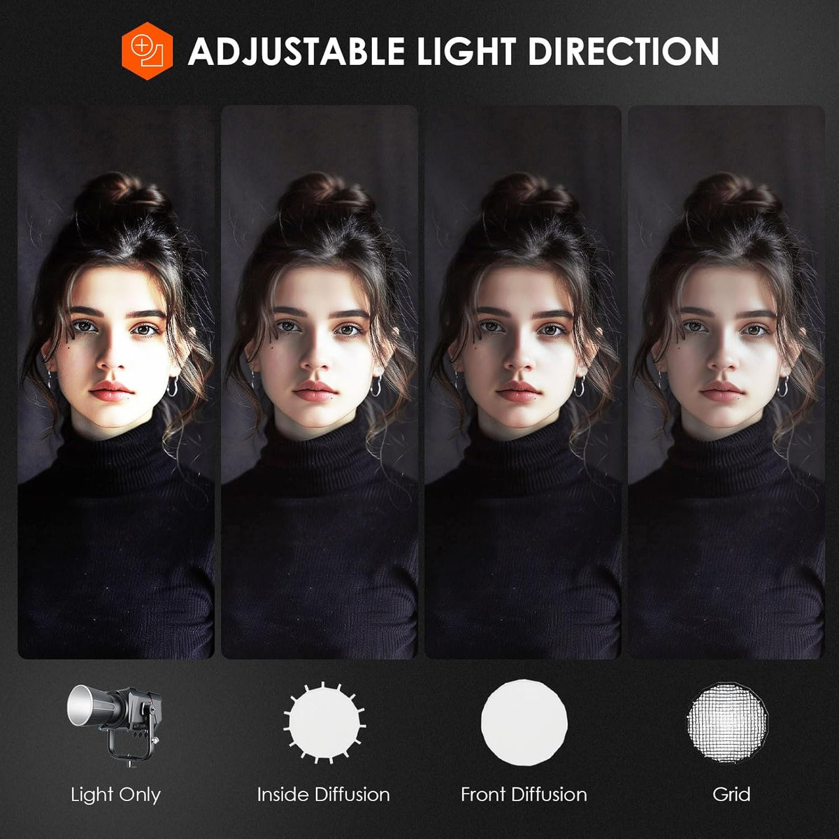 Parabolische Softbox 60 Cm – Lichtvormer – Fotolicht – Videolicht – Studiolicht – Snelsluiting – Dubbele Diffusers En Afneembaar Honingraatrooster