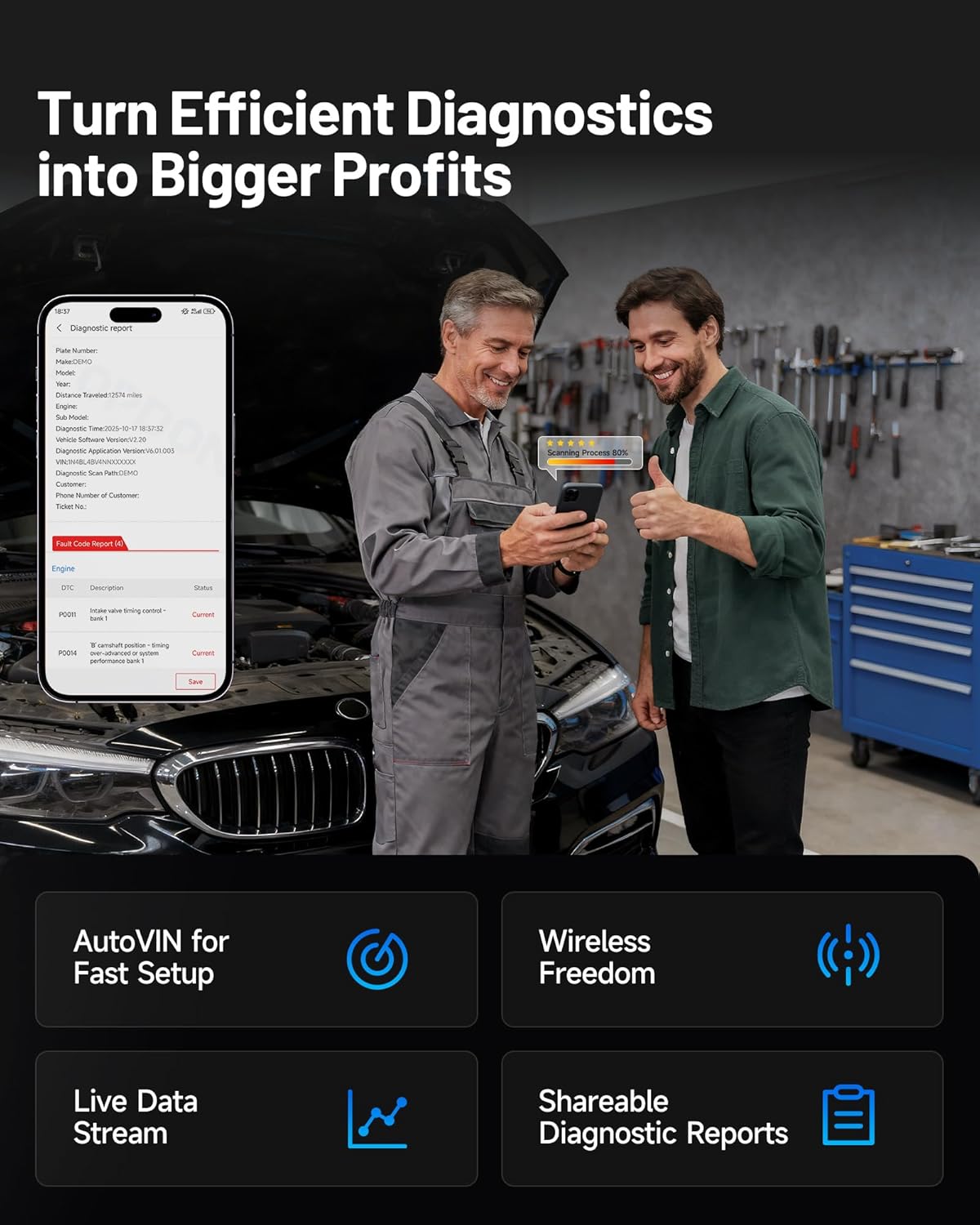 OBD2 Scanner – Diagnoseapparaat – Autocodelezer – Foutcode Scanner – Diagnose Tool – Draadloos Bluetooth – Tweewegcommunicatie & 30+ Onderhoudsfuncties