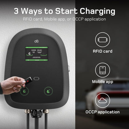 dé Dual-Cable Wallbox 2×11kW [7m+10m, 6-16A, 3-Fase] EV Oplader 11kW met Twee Type 2 Laadkabel met APP, RFID en OCPP-protocollen, Wallbox 11kW Gelijktijdig Opladen van Twee Auto’s, voor BEV/PHEV.