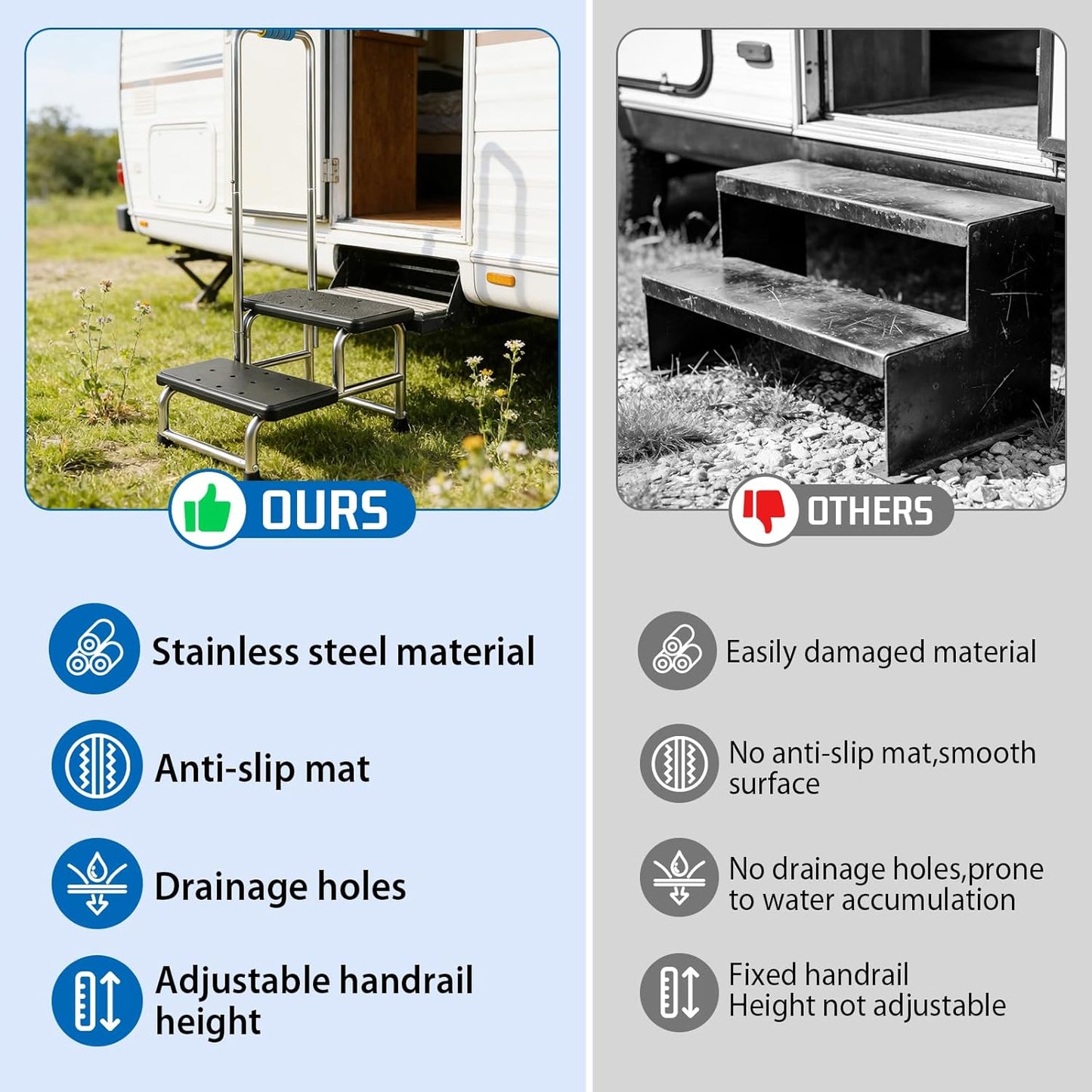 Opstapkruk met handgreep, treeplank voor campers met antislip platform en rubberen voetjes, voor senioren/huisdieren, voor badkamer/keuken/camper