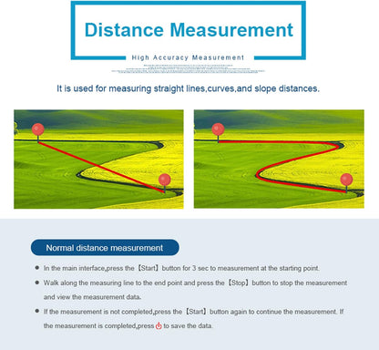 Landmeter, 2.4In Color Screen GNSS Handheld Landmeter, Mini Portable Handheld GPS Surveyor Area Measurement Tool, voor Gebied, Helling, Afstandsmeting