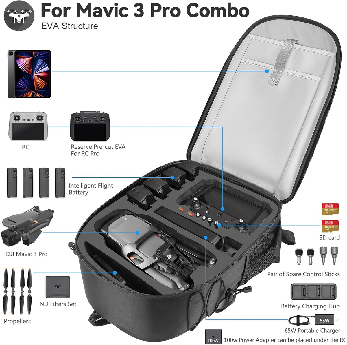 Smatree Rugzak compatibel met DJI Drone