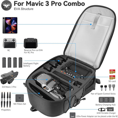 Smatree Rugzak compatibel met DJI Drone