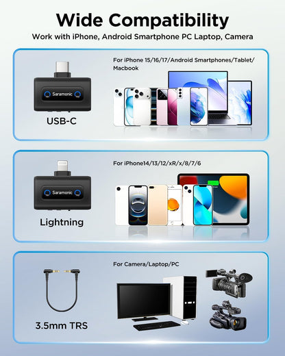 Draadloze Microfoonset – Draadloze Microfoon – Lavalier Microfoon – Dasspeldmicrofoon – Vlog Microfoon – 2 Zenders + 1 Ontvanger – 200 M Bereik – USB-C, Lightning En 3,5 Mm Compatibel