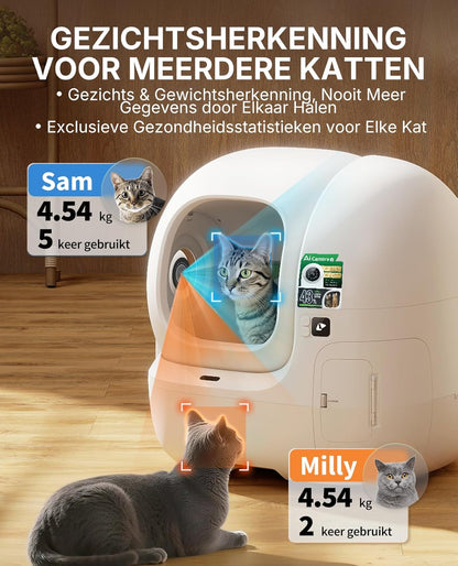 PETKIT PUROBOT MAX PRO 2 Zelfreinigende Kattenbak, Grotere Ingang, AI Camera, Automatisch Kattenbak, 2.4G en 5G Wifi, App-Control, Gezondheidstracering, Geurverwijdering, 76L, Voor Meerdere Katten