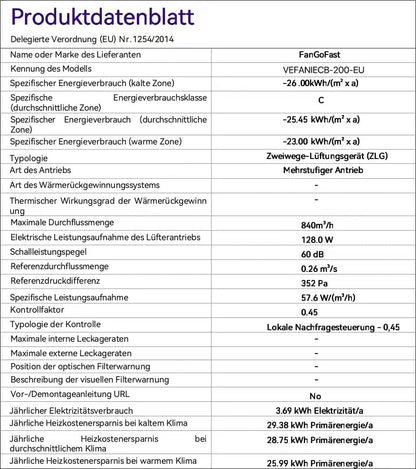 FanGoFast Rookafzuiging, buisventilator, 200 mm, inline-kanaalventilator, afvoerventilator, 230 V, stil, met IEC-stopcontact, EU-stekker + 1,5 m EU-netsnoer voor badkamer, kantoor, groeiruimtes