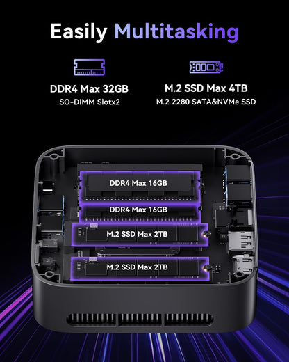 ACEMAGICIAN K1 Mini-pc, AMD Ryzen Embedded R2544 (tot 3,7 GHz) in11 Pro, 16 GB DDR4 512G SSD Micro Desktop Computer | HDMI + DP+Type-C | USB3.2