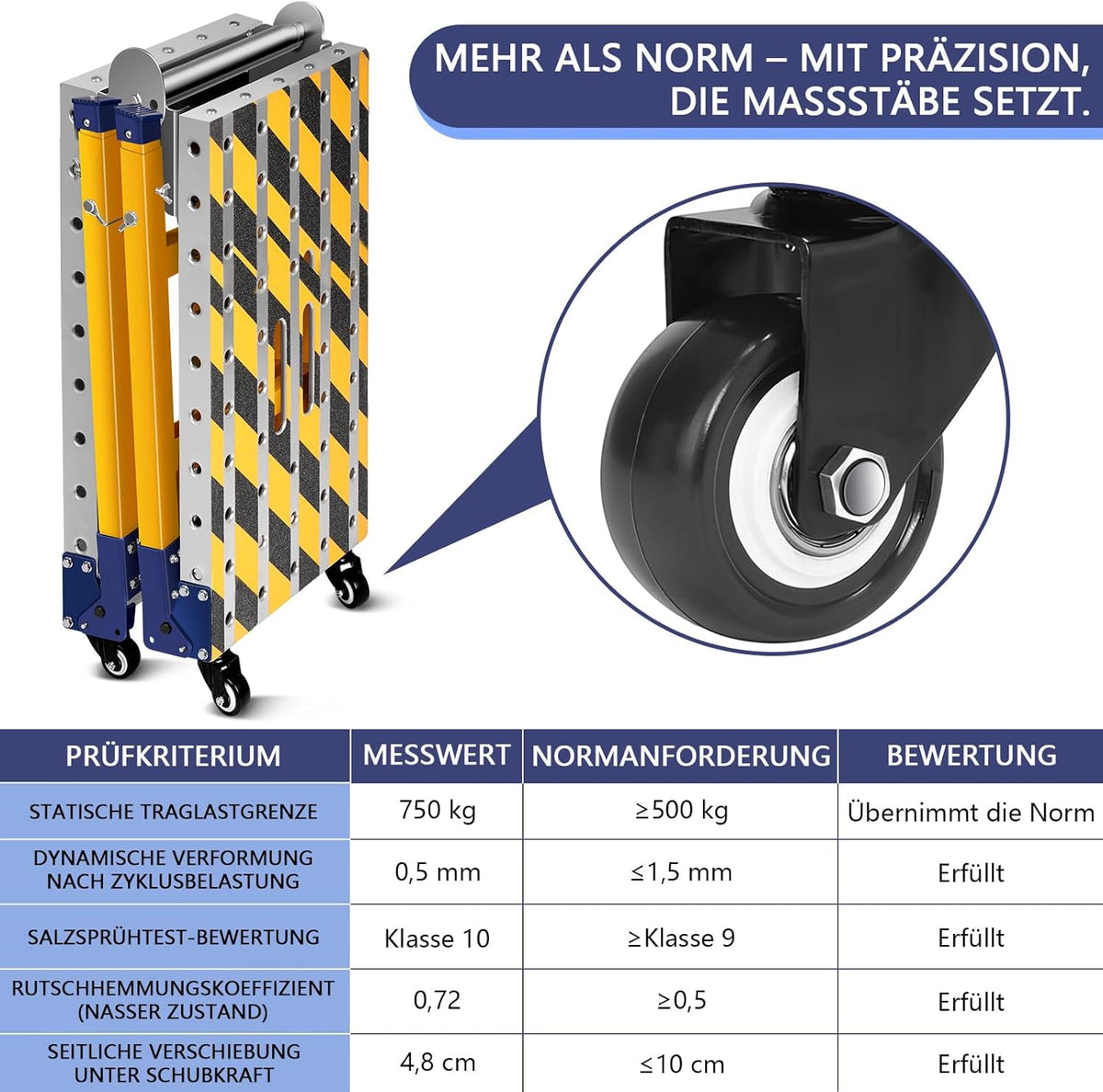 Stabiel 2-in-1 werkplatform + beweegbare lastafel met antislip plakstrips, 140 x 36 cm, verzinkte steiger met verstelbare hoogte, belastbaar tot 500 kg