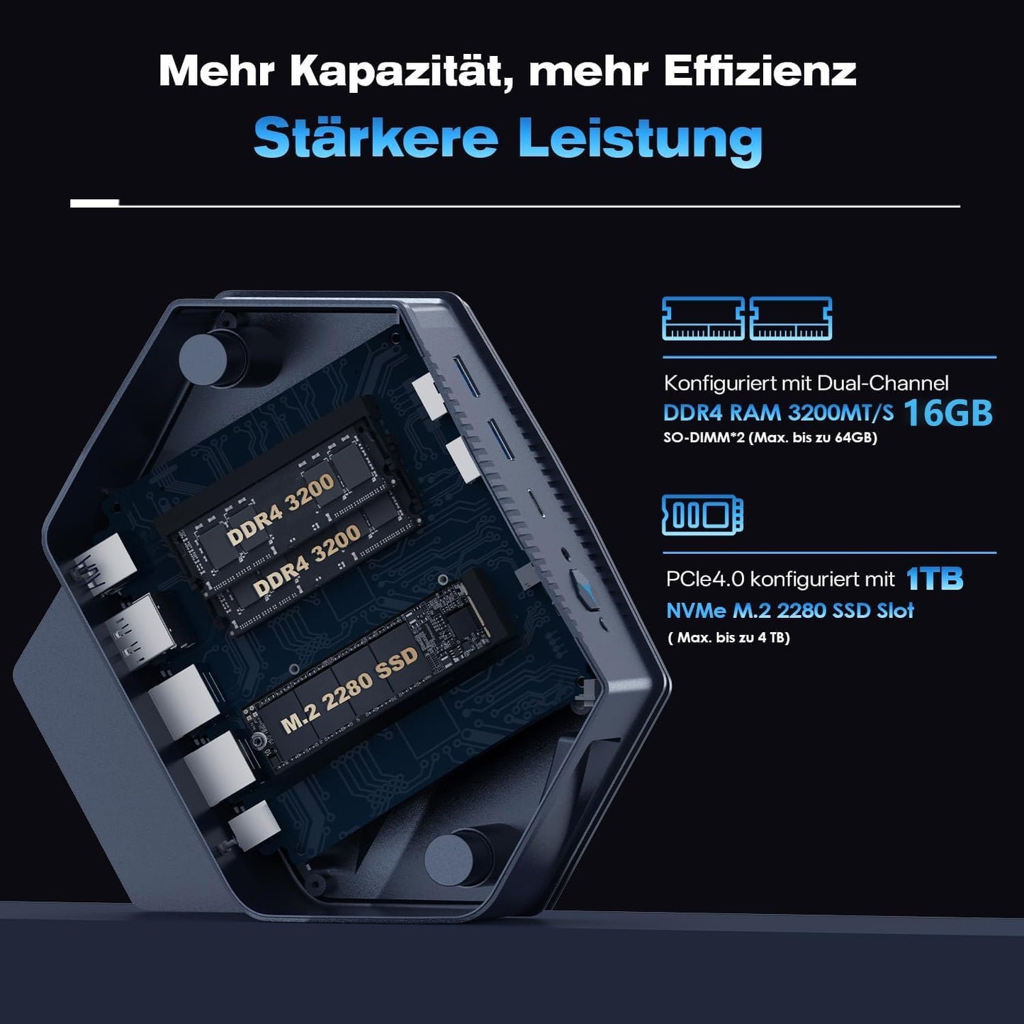 ALLIWAVA GH9 Mini-pc, Intel Core i9-12900HK(14K/20T, tot 5,0 GHz), 32 GB RAM, 1 TB SSD, Win11 Pro, 3-voudige video-uitgang (HDMI/USB-C/DP), 2 x 2,5 G LAN, Thunderbolt 4, compacte desktop-pc