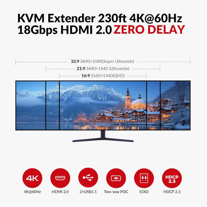 AV Access 4K HDMI & USB KVM Extender Over Cat6/6A/7 Upto 230ft, HDR10, HDCP 2.3, USB 1.1, Bi-Directional PoC, EDID Switch, Ultra-Slim Transmitter/Receiver for Retail & Control Systems (4KEX70-USB)