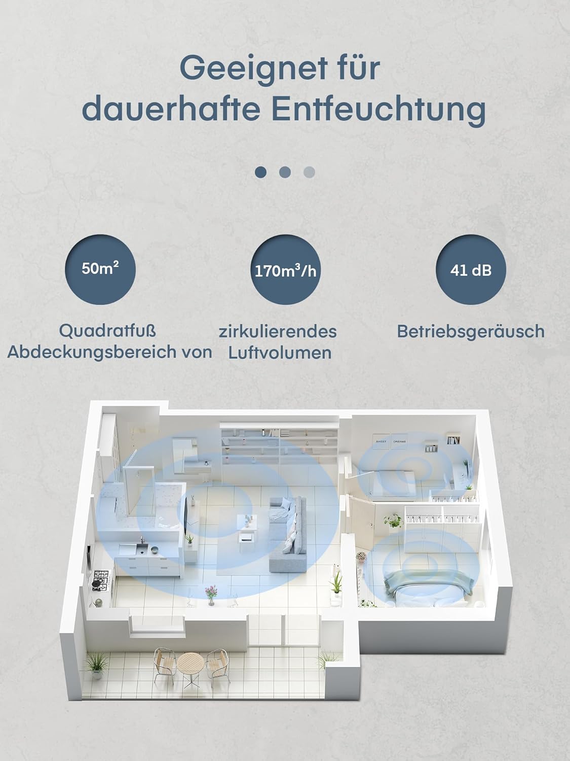 Luchtontvochtiger – Ontvochtiger – Vochtvreter – Kelderontvochtiger – Badkamerontvochtiger – 20 Liter Per Dag – Wifi-App Bediening