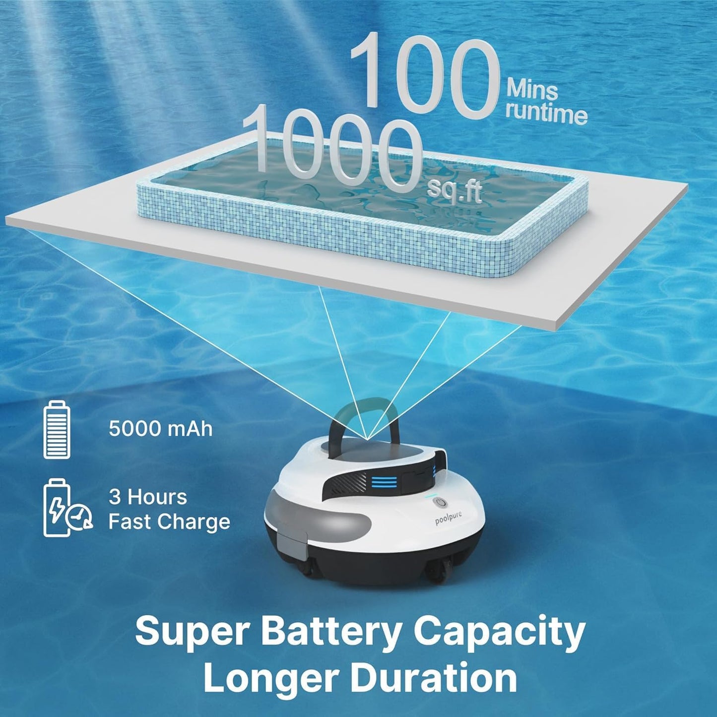 POOLPURE Piscina Zwembadrobot, 5000 mAh Pulizia Doppio motor, dubbele Hall-sensor, led-display, Parcheggio Automatico, IPX8 Impermeabile, draadloze zwembadstofzuiger