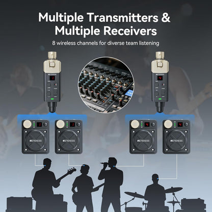 Draadloos In-Ear Monitorsysteem – Draadloos Digitaal Monitorsysteem – In-Ear Monitor – Monitoringsysteem – Monitorset – 8 Onafhankelijke Kanalen – Mono/Stereo Schakelbaar