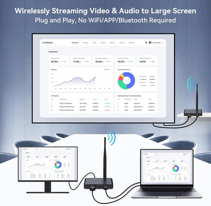 Draadloze HDMI-zender en -ontvanger, HDMI Draadloze Transmissie Loop-out, 100m/328 FT, 2,4 G+5,8 G, 4K-decodering 1080P@60Hz-uitgang, Streaming Video's van Laptop, Camera's Naar TV, Projector, Monitor