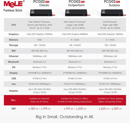 MeLE Fanless Mini PC Stick PCG02 Pro N5100 8 GB RAM 256 GB geheugen, Desktop Micro Dual HDMI Gigabit Ethernet op bedrijf, kantoor, industrieel, ivd, media thuis