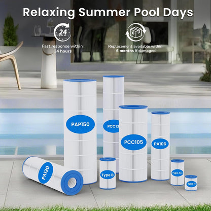 Future Way CC150 Pool Filter Cartridge Replacement for Pentair Clean & Clear 150, Replace Pleatco PAP150, Pentair R173216, Unicel C-9415, 150 sq.ft