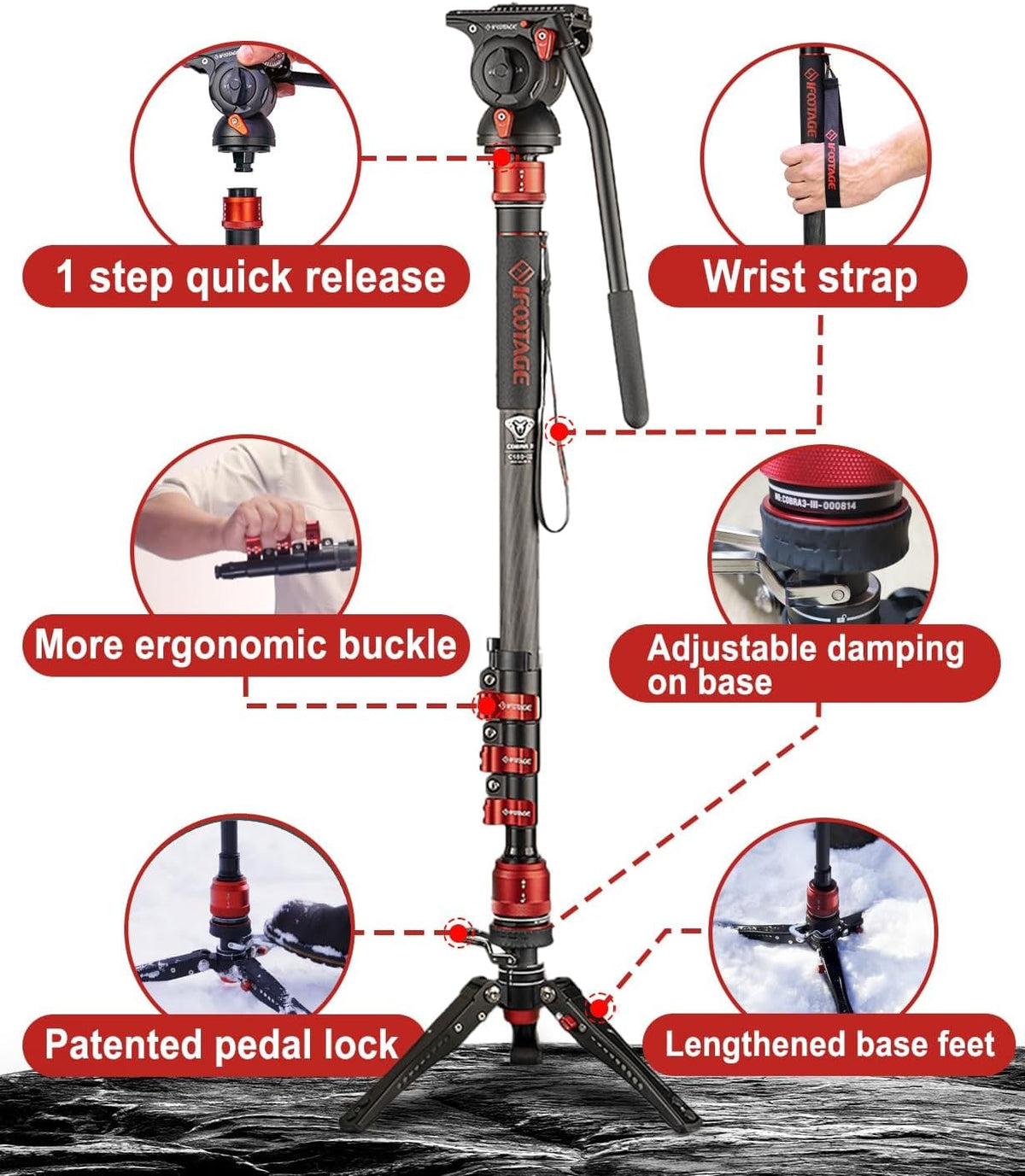 Monopod Met Standvoet – Eenpootstatief – Cameramonopod – Videostatief – Fotostatief – Koolstofvezel – 181 Cm En Draagvermogen 8 Kg