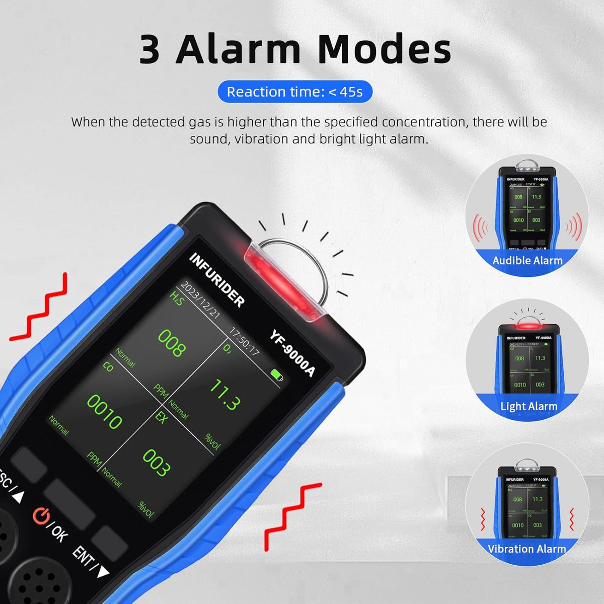 Gasmelder, H2S, CO, O2, LEL Meetapparaat, 4-in-1 Gasmonitor, Gaslekkagespray met LCD-weergave in realtime, Gaslekkagedetector voor brandbare gassen