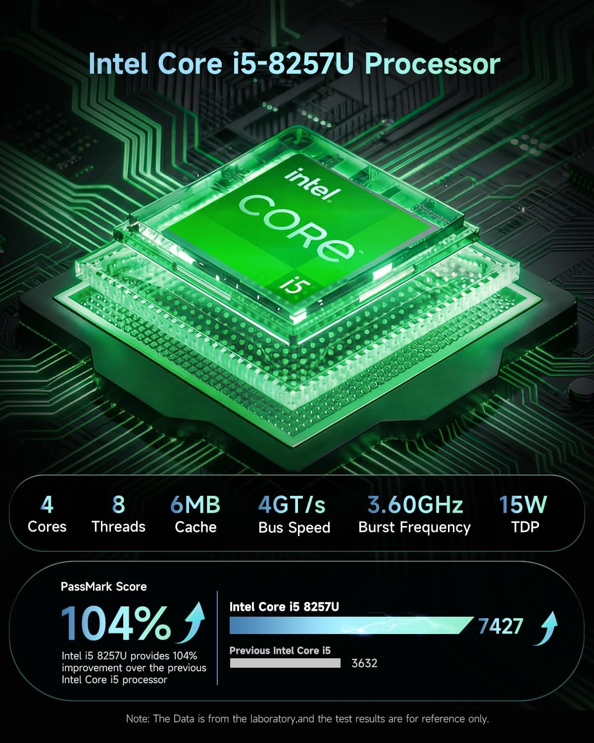 BMAX B6 Turbo Mini PC Intel Core i5-8257U 3,9 GHz, 16 GB DDR4 512 GB NVMe SSD Micro Computer, 4K @60Hz Dual Display HDMI + DP, Win11 Pro, TPM2.0, Wi-Fi 6/BT5.2/LAN, desktop-pc voor kantoor, thuis