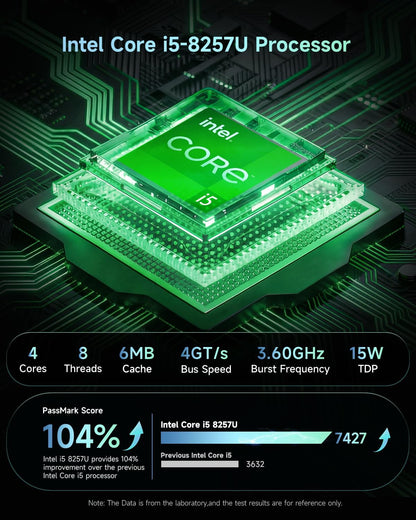 BMAX B6 Turbo Mini PC Intel Core i5-8257U 3,9 GHz, 16 GB DDR4 512 GB NVMe SSD Micro Computer, 4K @60Hz Dual Display HDMI + DP, Win11 Pro, TPM2.0, Wi-Fi 6/BT5.2/LAN, desktop-pc voor kantoor, thuis
