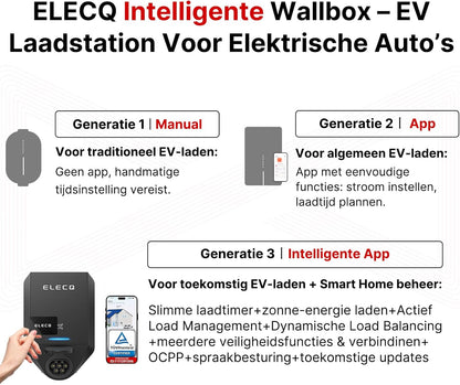 Wallbox 7,4 kW EV lader met RFID & zonne-energie opladen | Slimme laadpaal met actief load management | Type 2 | OCPP, WiFi, APP | 1-fase 230V 6A-32A | Thuis of zakelijk gebruik
