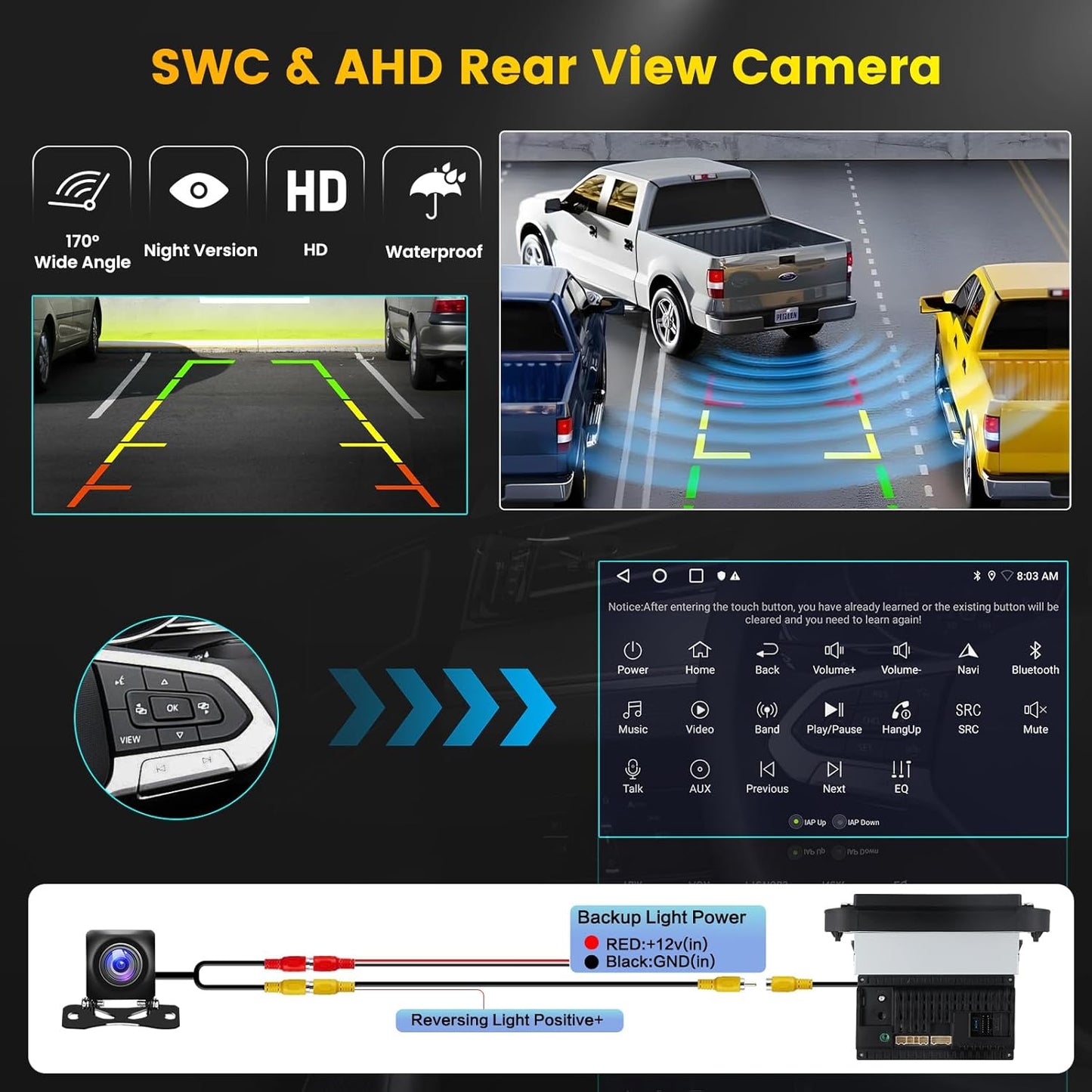Autoradio Panda – Android Autoradio – Multimedia Systeem – Navigatie Radio – Stereo Bluetooth – 9 Inch Touchscreen – Draadloos CarPlay & Android Auto