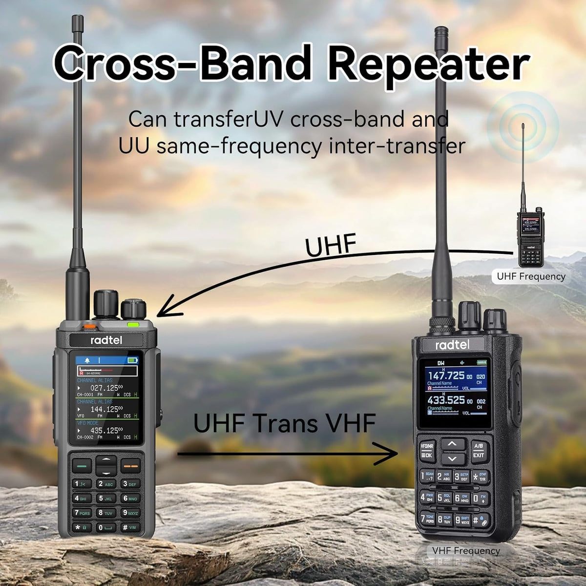 Radtel RT-880G GPS APRS 10 W Ham Radio Walkie Talkie Draagbare CB-radio 1024 kanalen HF SSB Rx met cross-band repeater, 6,5 cm kleurendisplay met programmeerkabel SW/MW-antenne