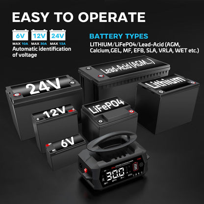 Autoacculader – Acculader – Batterijlader – Oplader – 30A Multi-Volt – Intelligent Laden Met LCD-Display – Herstelmode Voor Loodzuuraccu’s