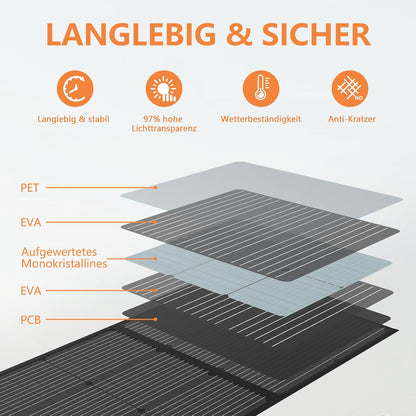 Draagbaar zonnepaneel, 110 W, IP67 waterdicht, opvouwbaar zonnepaneel, kit met 20 V uitgang, 23,5% rendement module voor outdoor, camping, draagbaar powerstation, laptops, campers, campers