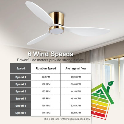 reiga Witte plafondventilator met ledverlichting en afstandsbediening, Ø 132 cm, energiebesparende DC-motor, stil, 3 kleurtemperaturen, 3-vleugels, houten plafondventilator voor slaapkamer, woonkamer