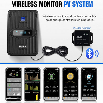 MPPT Zonnepaneelregelaar – Laadregelaar – Zonne-energie Controller – Solar Charge Controller – Batterijregelaar – 40A Capaciteit – OLED Display – Hoge Laadefficiëntie 99%