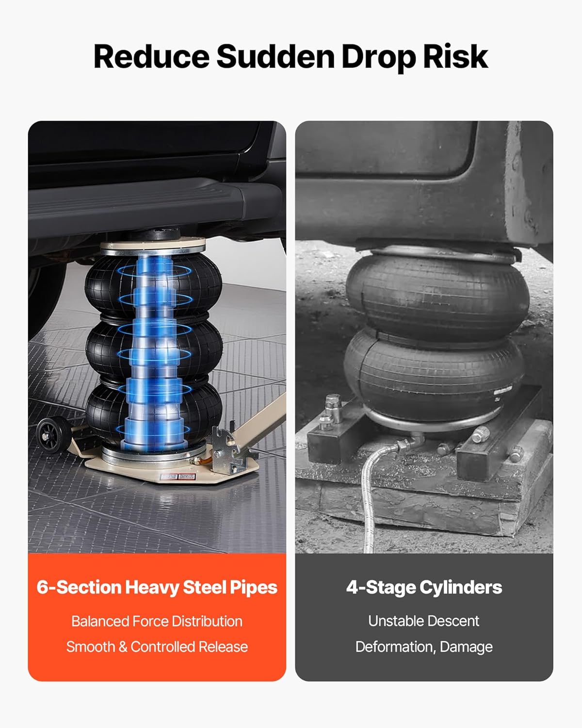 VEVOR Pneumatische garagekrik, 3T pneumatische krik met 6 stalen buizen en verstelbare handgreep, 140-450 mm hefhoogte, snellift, persluchtkrik, luchtkrik voor auto-SUV pickups