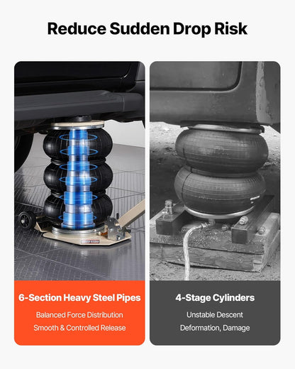 VEVOR Pneumatische garagekrik, 3T pneumatische krik met 6 stalen buizen en verstelbare handgreep, 140-450 mm hefhoogte, snellift, persluchtkrik, luchtkrik voor auto-SUV pickups