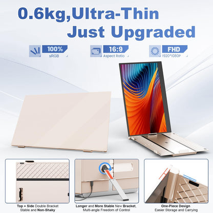Draagbare Monitor – Mobiel Scherm – Extern Display – Laptop Scherm – Tweede Scherm – Ultra Dun & Lichtgewicht – Full HD 14,1 Inch
