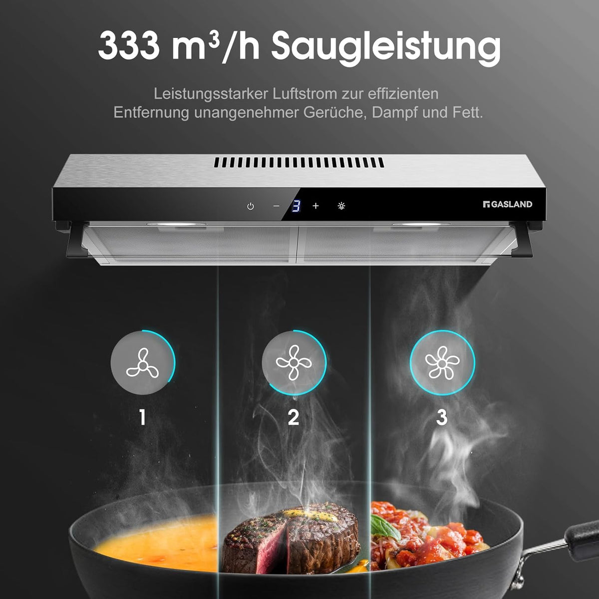 GASLAND Chef UC60SS Afzuigkap met dubbele motor, design afzuigkap, 60 cm circulatie, stille afzuigkappen, afvoerlucht, 333 m³/h, 3 standen, Touch Control, onderbouwkap, roestvrij staal, zilver, met